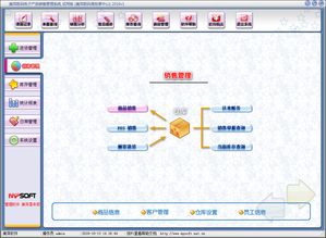 美萍数码电子产品销售管理软件的卓越价值