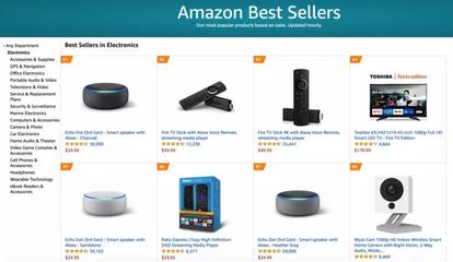 亚马逊各站点电子产品销售行业排名发布，你的产品上榜了吗？