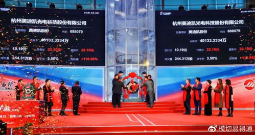 光学光电子领域再添新军 苹果供应商美迪凯登陆科创板募资7.6亿元